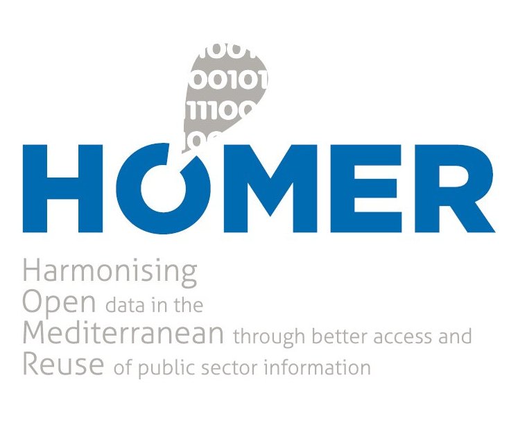 Homer Project